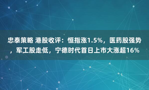 忠泰策略 港股收评：恒指涨1.5%，医药股强势，军工股走低，宁德时代首日上市大涨超16%